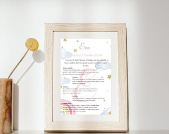 Affiche prénom personnalisée pour Bébé – Cadeau de Naissance Unique : Prénom, Signification et Numérologie