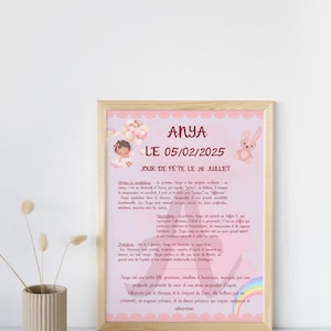 Gepersonaliseerde voornaamposter voor baby – Uniek geboortecadeau: voornaam, betekenis en numerologie