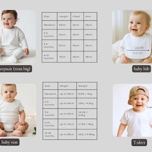 The image is a collage of four photos depicting different stages of a baby's growth, including a newborn, a baby sleeping in a bib, a baby wearing a bib, and a baby wearing a vest.