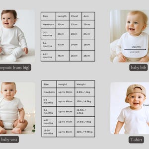The image is a collage of four photos depicting different stages of a baby's growth, including a newborn, a baby sleeping in a bib, a baby wearing a bib, and a baby wearing a vest.