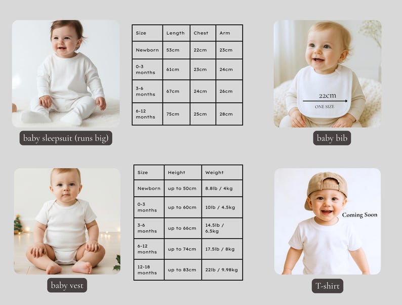 The image is a collage of four photos depicting different stages of a baby's growth, including a newborn, a baby sleeping in a bib, a baby wearing a bib, and a baby wearing a vest.