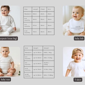 The image is a collage of four photos depicting different stages of a baby's growth, including a newborn, a baby sleeping in a bib, a baby wearing a bib, and a baby wearing a vest.