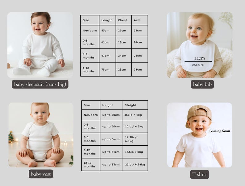 The image is a collage of four photos depicting different stages of a baby's growth, including a newborn, a baby sleeping in a bib, a baby wearing a bib, and a baby wearing a vest.