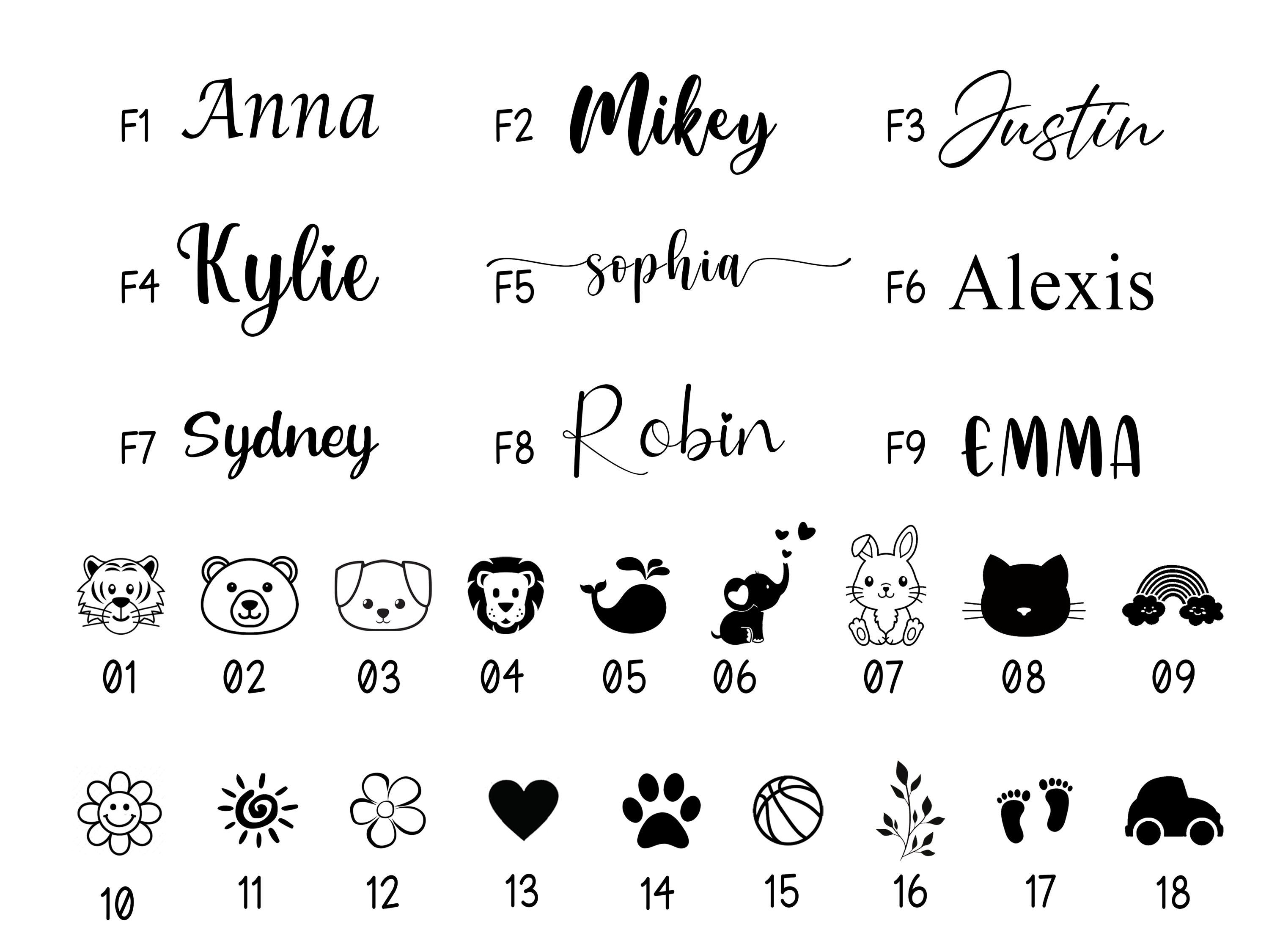 Personalized Silicone Weaning Set,Cartoon Weaning Set for Toddler Baby Kids,Feeding Set with Name,Eco-Friendly,Baby Plate,Baby Shower Gift