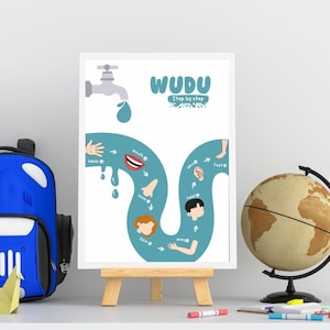 Wudugids - gebedswassing - stap voor stap - islamitische educatieve poster - thuisonderwijs - sarah - wudhu-grafiek - islamitische muurkunst