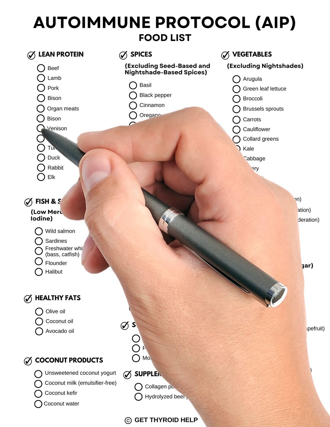 Autoimmune Protocol AIP for Food List Elimination Diet Guide Printable ...