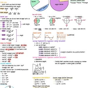IB Math: Trigonometry (2 PAGES)