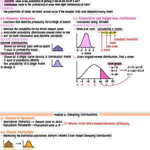Könnte beinhalten: Ein handgeschriebenes Lehrdokument über Wahrscheinlichkeit und Statistik mit Diagrammen und Formeln. Der Text umfasst Themen wie Zufälligkeit, Wahrscheinlichkeitsverteilungen und Stichprobenverteilungen. Das Dokument ist voller Notizen und Beispiele.