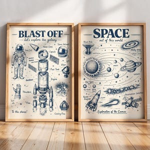 Retro Solar System Wall Art Decor, Space Shuttle Printable, Vintage Science Space Poster, Galaxy Prints, Rocket Launch Astronaut Poster