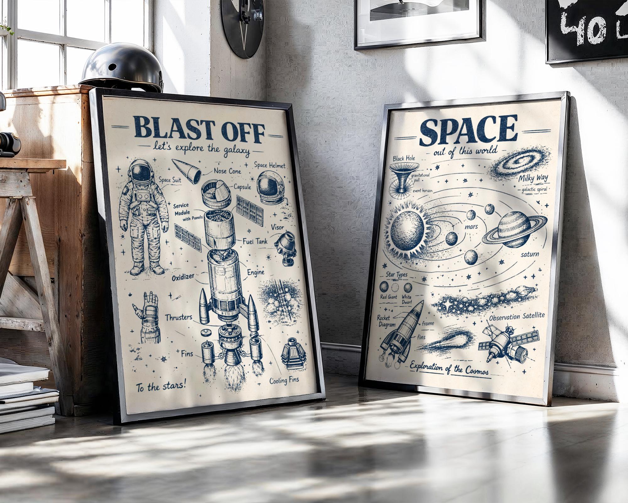 Retro Solar System Wall Art Decor, Space Shuttle Printable, Vintage ...