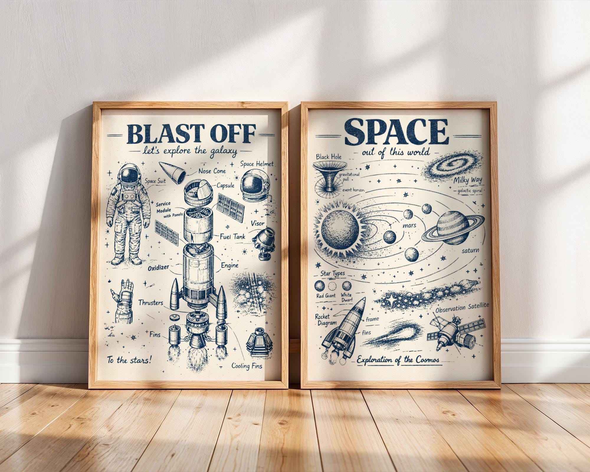 Retro Solar System Wall Art Decor, Space Shuttle Printable, Vintage ...