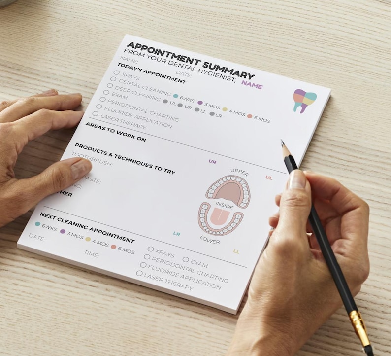 Dental Hygienist Appointment Summary Template, Customizable Canva Form ...