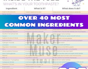 Toothpaste Ingredient Guide - **DIGITAL DOWNLOAD** PDF - Simplified & Patient Friendly - Dental Hygienist - Dental - Dentistry - Printable