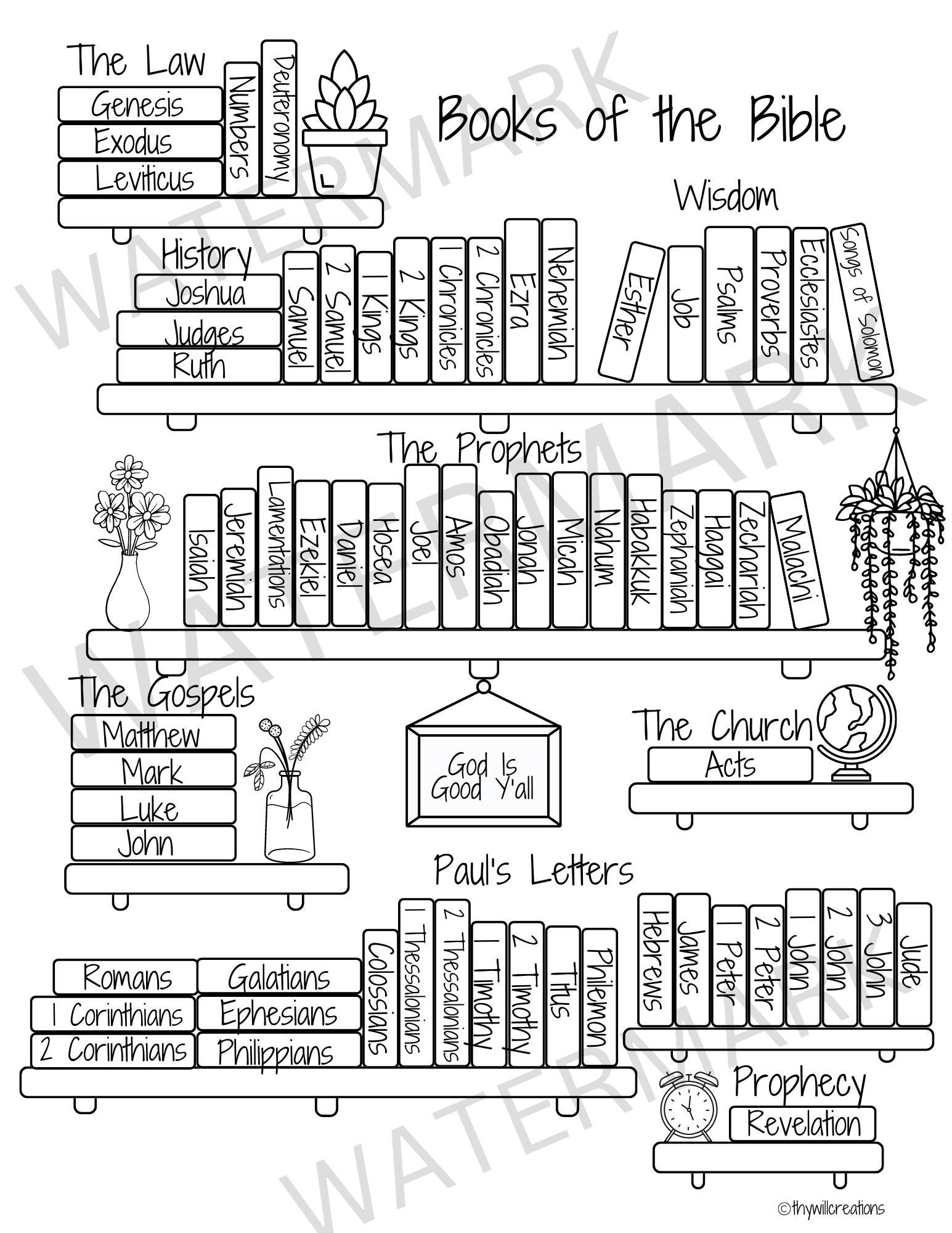 Printable Bible Reading Tracker Coloring Log Digital Download Etsy