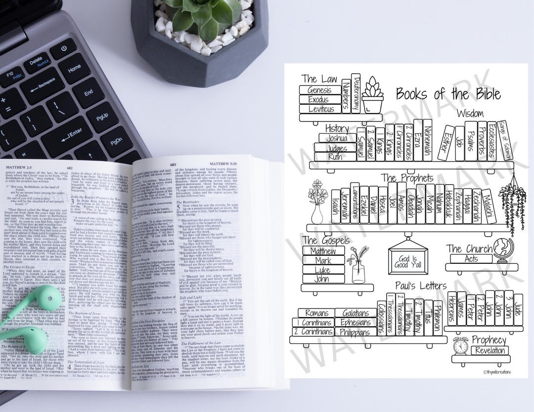Printable Bible Reading Tracker Coloring Log Digital Download Etsy