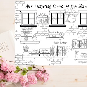 Registro de lectura del Nuevo Testamento: Registro para colorear (imprimible)