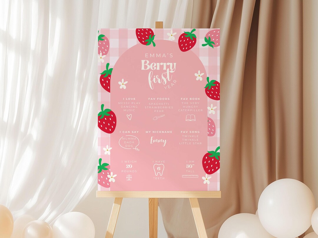 Berry First Birthday Milestone Poster, Babys First Year Editable Sign ...