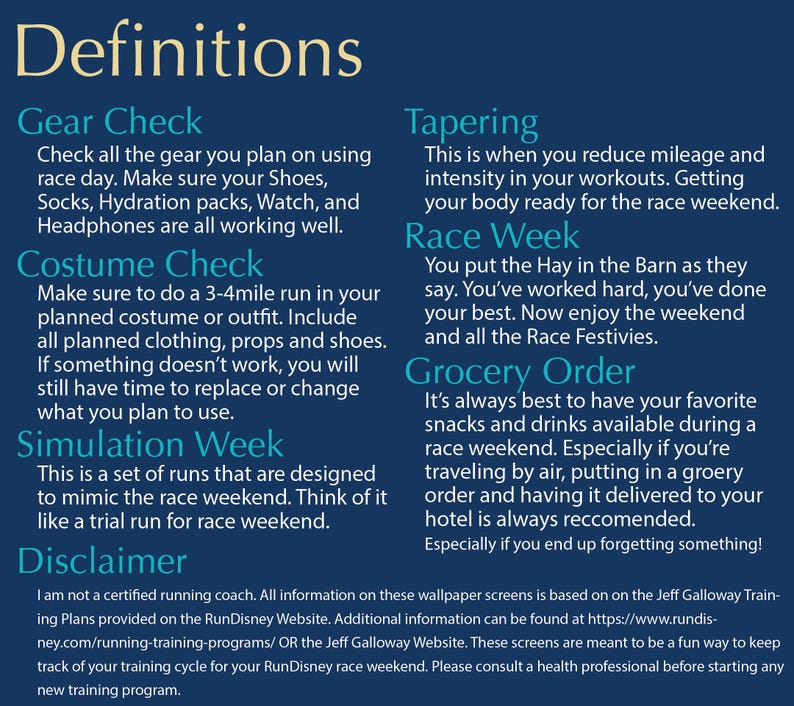May include: A navy blue graphic with the word "Definitions" at the top. The text describes race weekend preparation, including gear, costume, and simulation checks, tapering, race week, and grocery order suggestions. A disclaimer is also included.