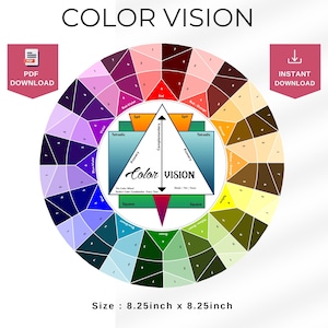 Color Wheel, Color Wheel Poster, Color Wheel Chart, Color Wheel Small Poster, Color Theory, Rainbow colors, Wall Art Poster, Color Mixing