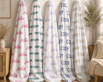 Custom Name Fleece Blanket: White Nursery Swaddle Gift