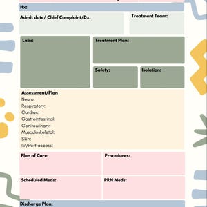 May include: A printable oncology RN report sheet with sections for patient information, assessment, plan of care, and discharge plan. The sheet is decorated with colorful abstract shapes.
