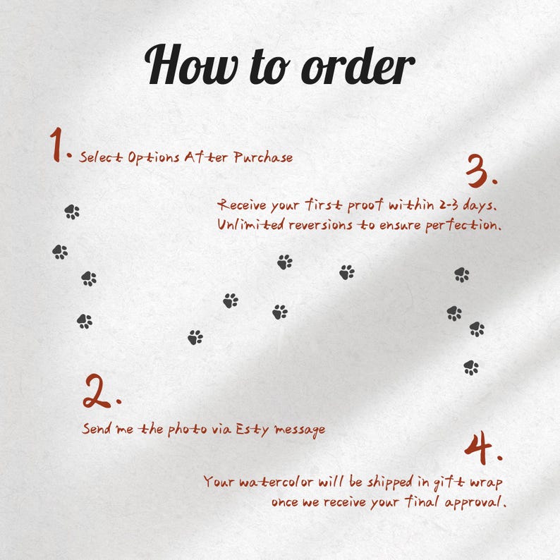 K&ouml;nnte beinhalten: Eine Anleitungsgrafik mit dem Titel How to order mit vier Schritten. Schritt 1: Select Options After Purchase. Schritt 2: Send me the photo via Etsy message. Schritt 3: Receive your first proof within 2-3 days. Unlimited revisions. Schritt 4: Your watercolor will be shipped in gift wrap once we receive your final approval. Dunkelgraue Pfotenabdr&uuml;cke sind &uuml;ber die Seite verteilt.