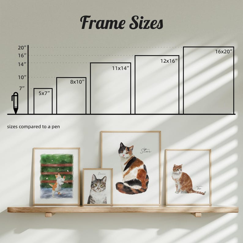 K&ouml;nnte beinhalten: Eine Grafik mit dem Titel Frame Sizes zeigt die Ma&szlig;e 5x7, 8x10, 11x14, 12x16 und 16x20 Zoll neben einem Stift-Symbol. Darunter stehen vier gerahmte Katzenportr&auml;ts auf einem Regal: eine spielende rote Katze, eine getigerte Katze, eine Gl&uuml;ckskatze namens Star und eine rote Katze namens Leo.