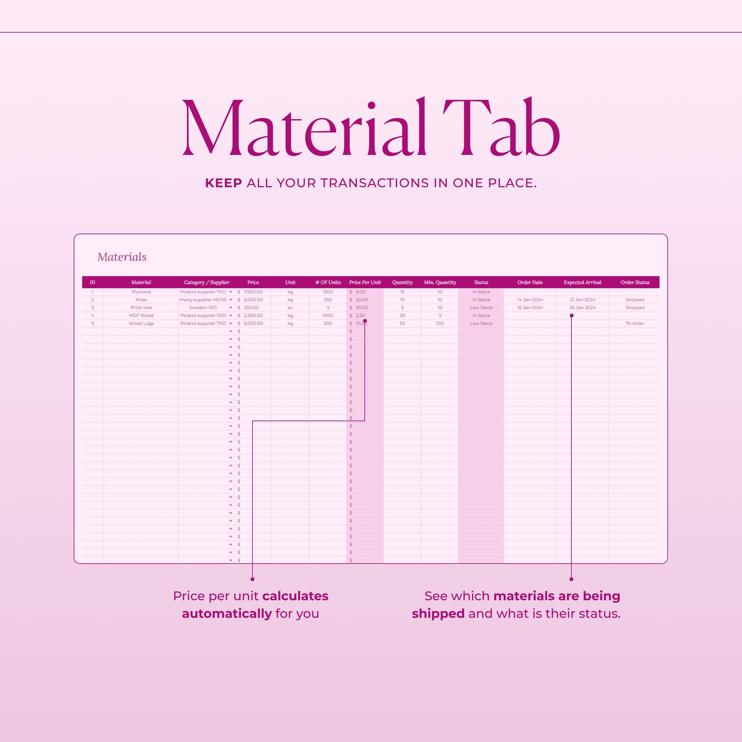 Inventory Tracker Google Spreadsheet Small Business Inventory Tracker ...