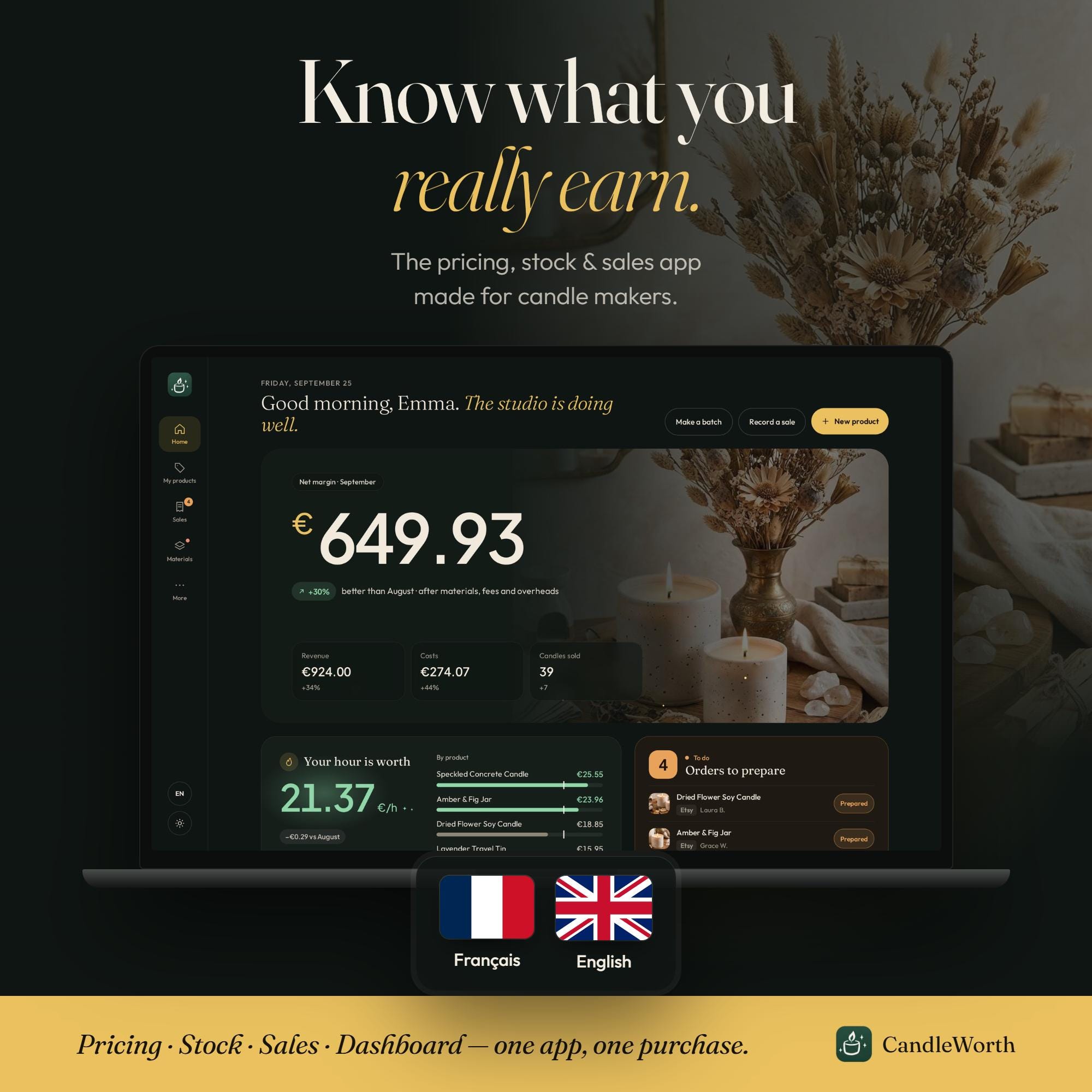 Candle Cost Pricing Calculator | Inventory Sales Profit Tracker ...