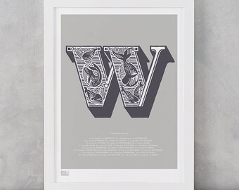 Illustrated Letter W, Letter W, Illustrated Letters, Illustrated Alphabet Wall Posters, W, Illustrated Art Prints, Illustrated Whales, Whale