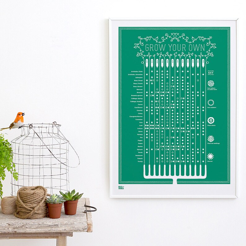 Grow Your Own Seasonal Planting Calendar Screen Print - Etsy