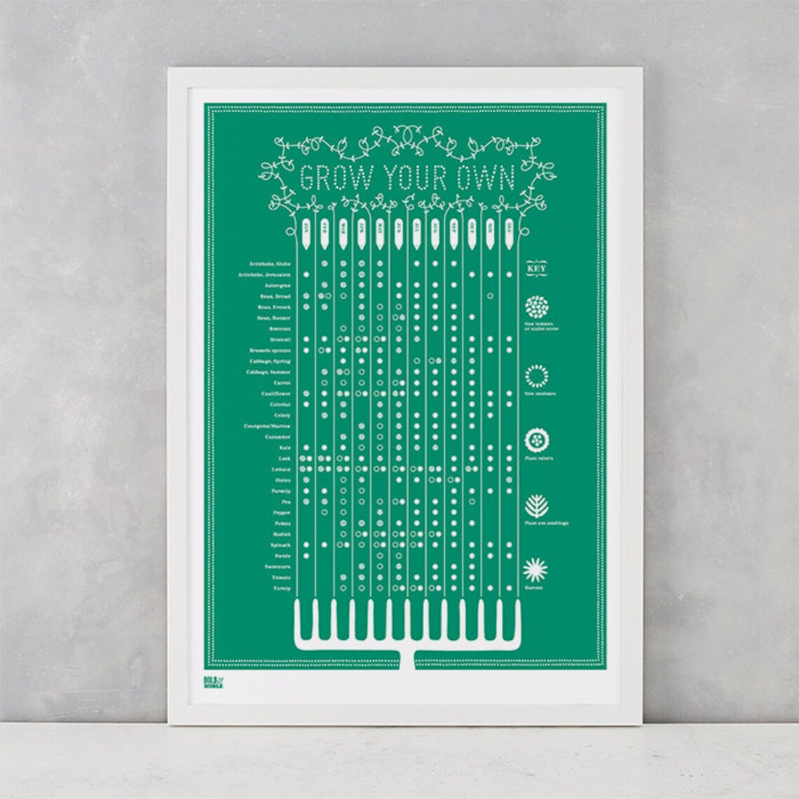Grow Your Own Seasonal Planting Calendar Screen Print - Etsy
