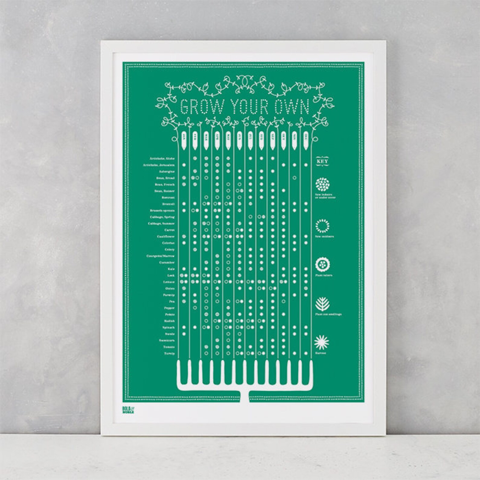 Grow Your Own Seasonal Planting Calendar Screen Print Etsy