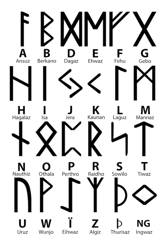 Viking Runes SVG for Cricut Silhouette, Norse Alphabet Clipart, Elder Futhark Font for Laser Cutting, Wood Burning, Sublimation, Vector Art