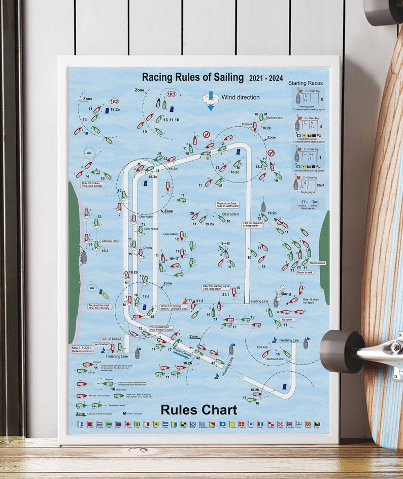 Racing Rules of Sailing 2021 2024 Poster or Canvas Basic Etsy