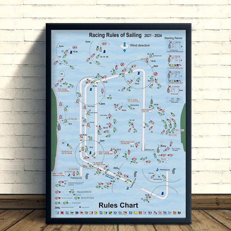 Racing Rules of Sailing 2021 2024 Poster or Canvas Basic Etsy
