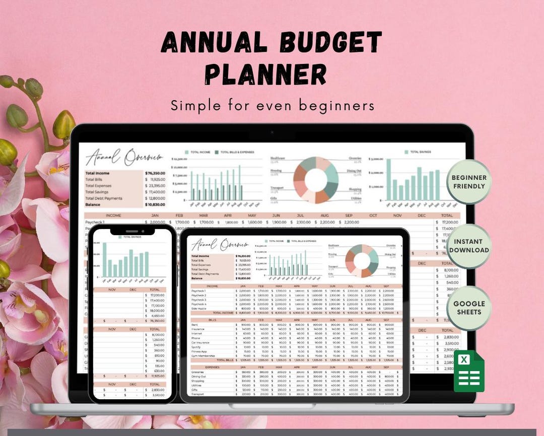 Annual Budget Planner Spreadsheet Template for Google Sheets Yearly ...