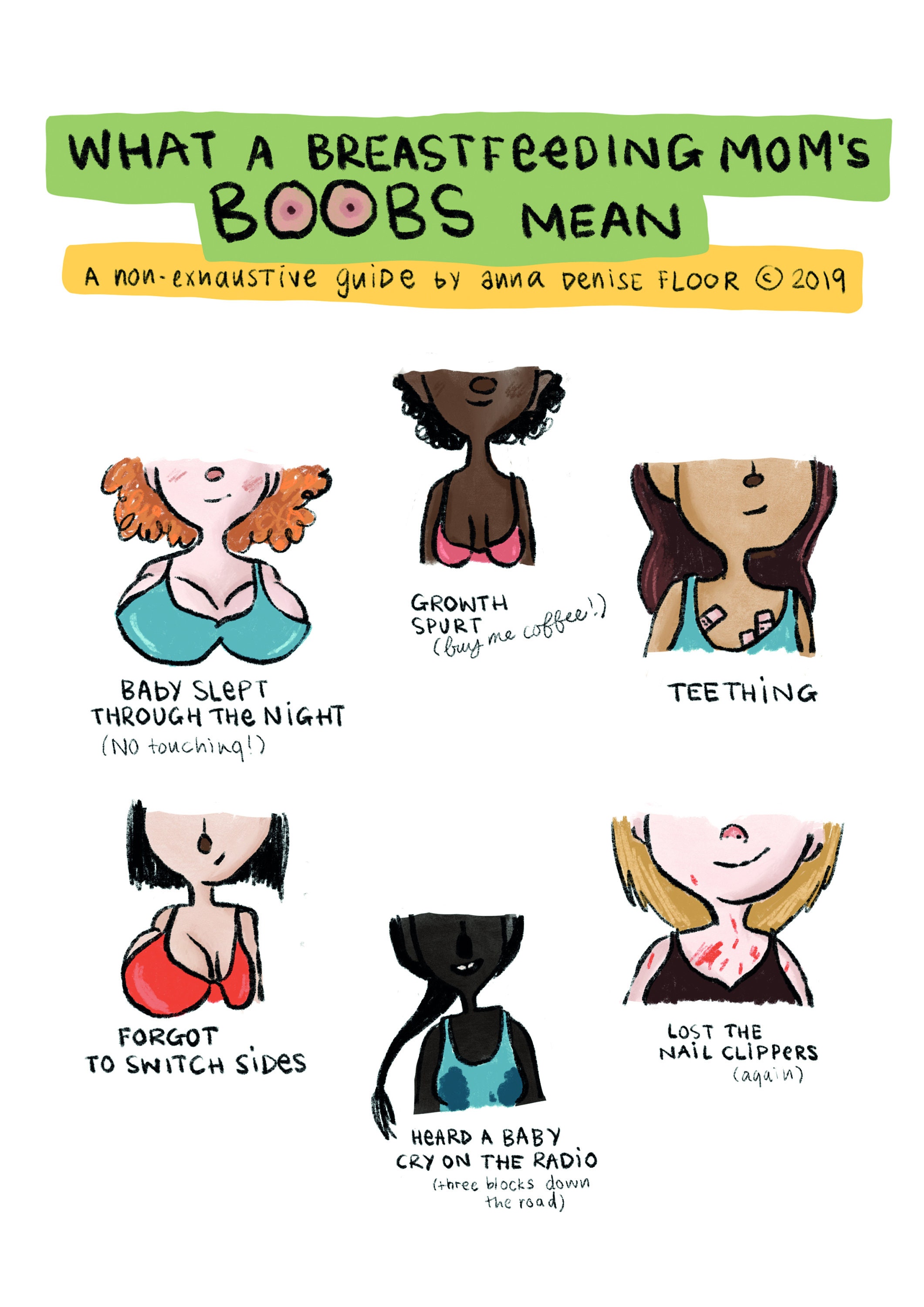 Card: What a Breastfeeding Mother's Boobs Mean, Funny Blank Card