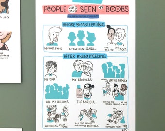 Card: People Who Have Seen My Boobs / Comic, funny illustrated card about motherhood, mom, nursery decor, mother's day baby shower gift