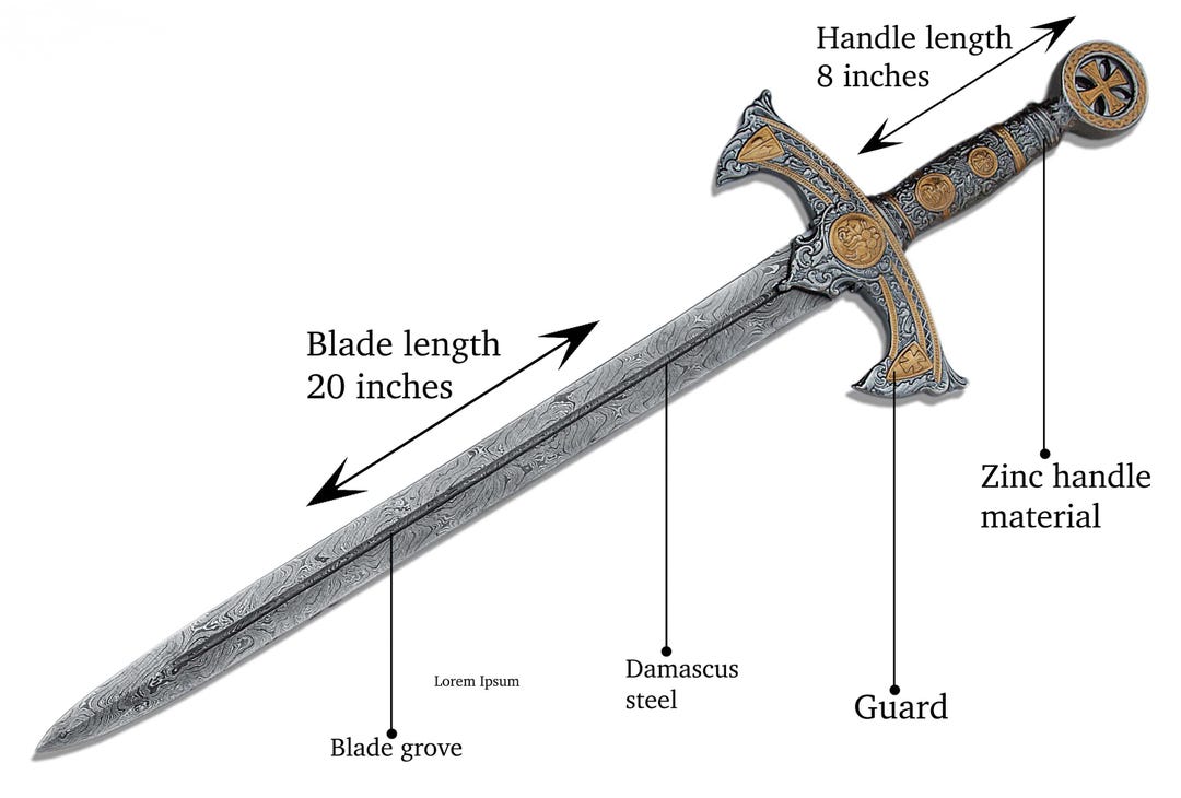 Sword Handle Length