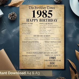 40.Geburtstag Geschenk für Frauen / Männer, 1985 in UK druckbares Geburtstag Zeitungsposter mit lustigen Fakten, einzigartige 40.Geburtstag Dekoration Idee 39
