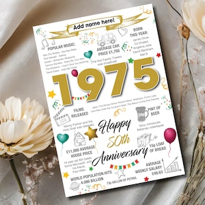 1975年 50周年 パーソナライズ ゴールデンゴールド 結婚記念日 グリーティングカード 思い出 誕生年 ママ パパ ナン 編集可能 ダウンロード 印刷可能 D2