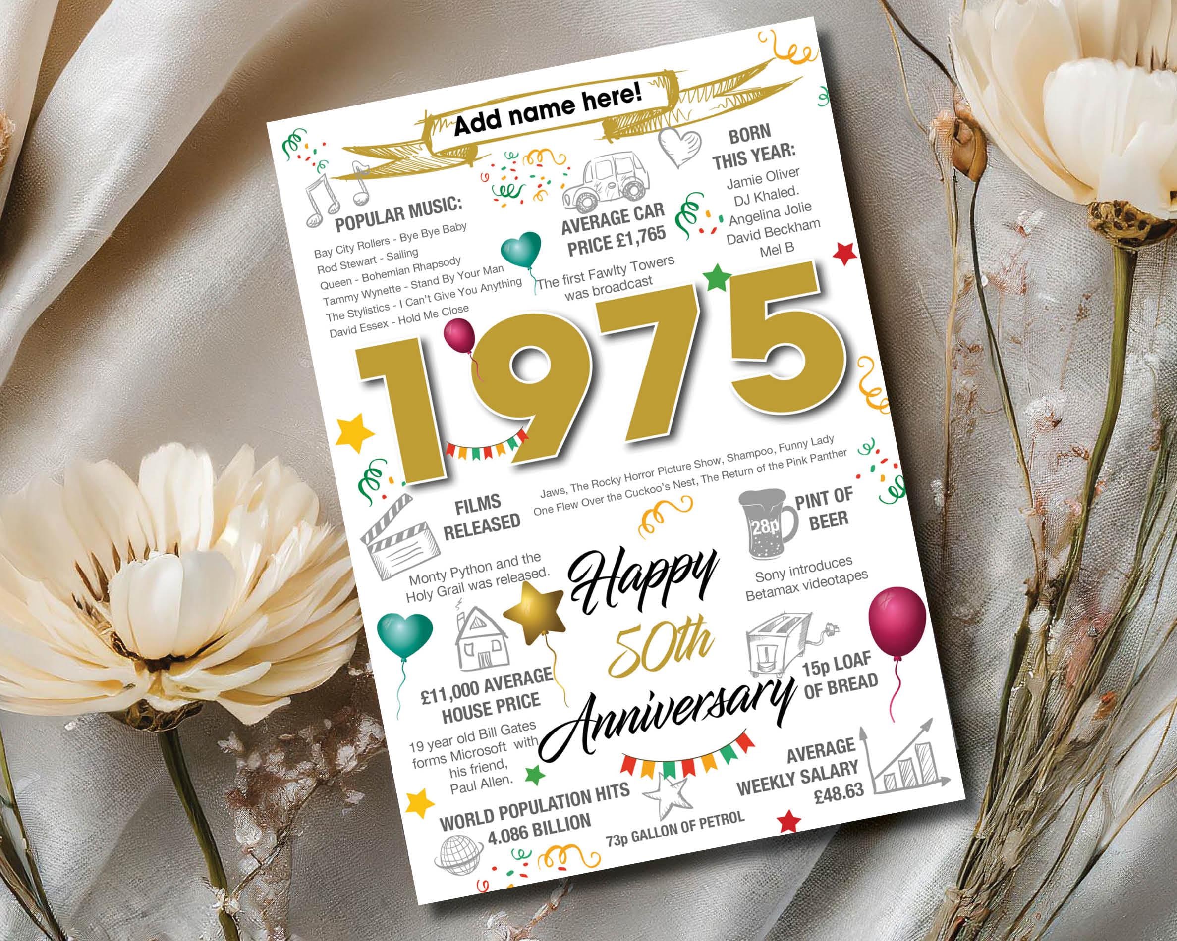 1975 50th Personalised Golden Gold Wedding Anniversary Greeting Card Memories Birth Year Facts Mum Dad Nan Editable Download Printable D2