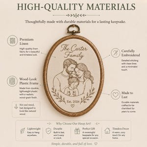 May include: An oval embroidery hoop art piece featuring a line-art illustration of a family of three, with the text 'The Carter Family' and 'Est. 2024'. The design is stitched on beige linen fabric and encased in a brown plastic frame with a wood-grain finish.