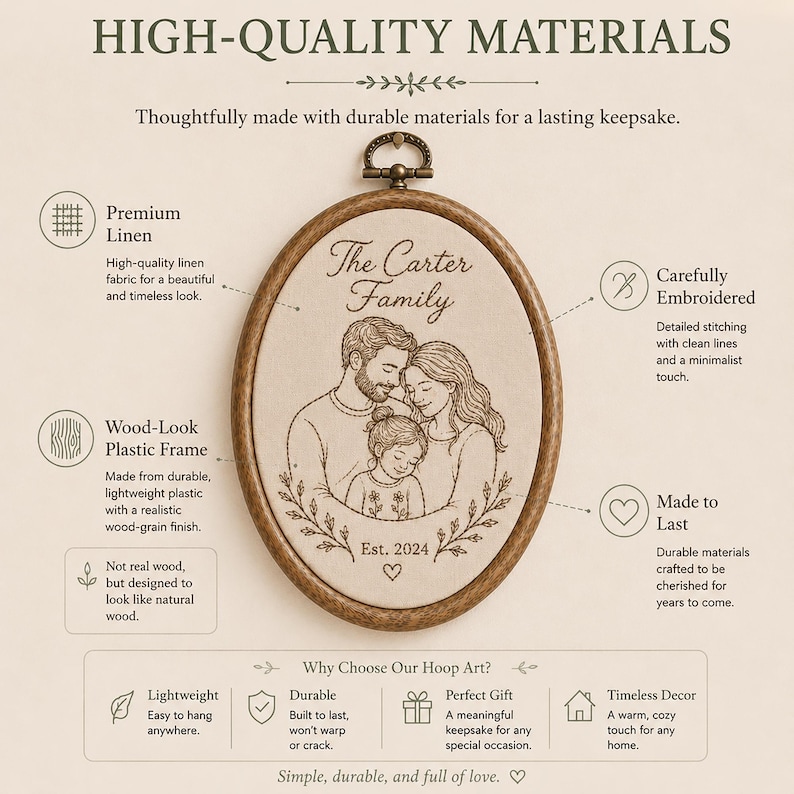 May include: An oval embroidery hoop art piece featuring a line-art illustration of a family of three, with the text 'The Carter Family' and 'Est. 2024'. The design is stitched on beige linen fabric and encased in a brown plastic frame with a wood-grain finish.