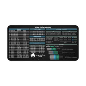 May include: Black rectangular desk mat featuring "IPv4 Subnetting" information, including subnets, classful ranges, and binary conversions. The mat also displays the "engineering geek" logo and network terminology examples.