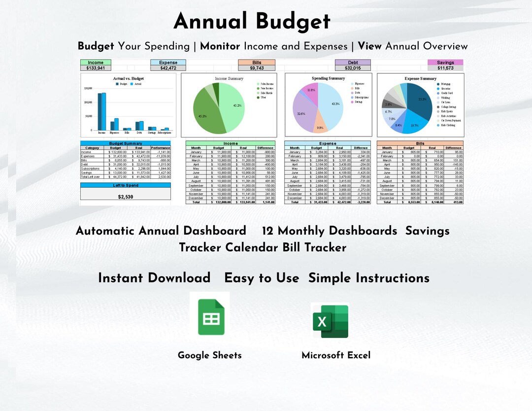 Annual Budget Spreadsheet Multi-color Excel and Google Sheets - Etsy