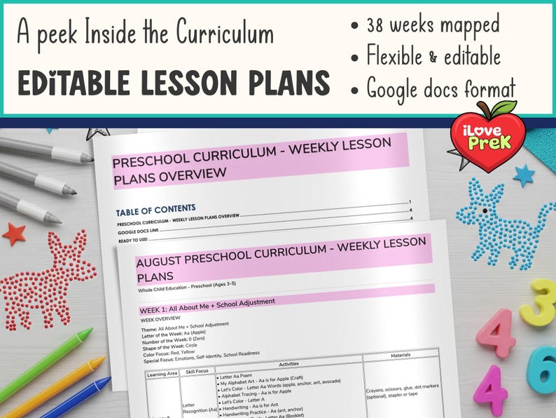 Preschool Curriculum Full Year, Prek Bundle 2400+ Pages, Printable ...