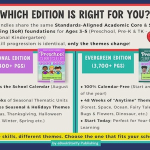 Preschool Curriculum Full Year, PreK Bundle 2400+ Pages, Printable Worksheets & Crafts, Lesson Plans for Ages 3-5, Kindergarten Readiness image 19
