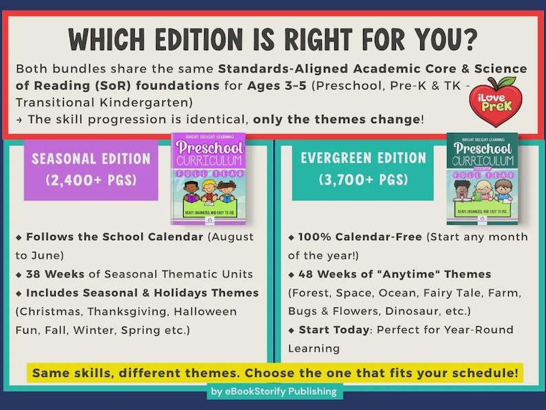 Preschool Curriculum Full Year, PreK Bundle 2400+ Pages, Printable Worksheets & Crafts, Lesson Plans for Ages 3-5, Kindergarten Readiness image 19